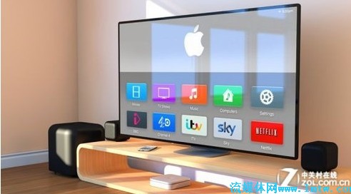 互联网电视--苹果iTV智能电视大猜想!