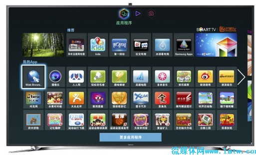 互联网电视--三星电视 多屏互动 推动家居家电